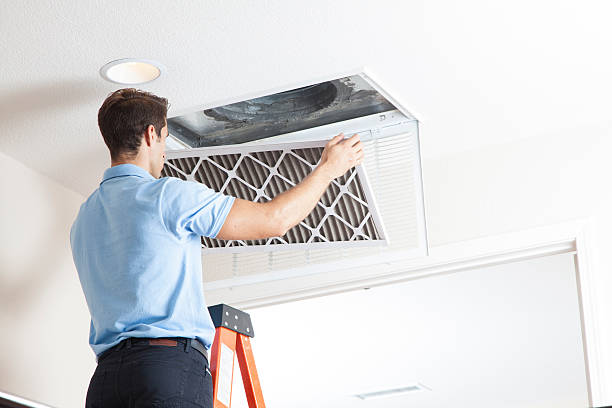 Trusted West Brownsville, PA HVAC Experts